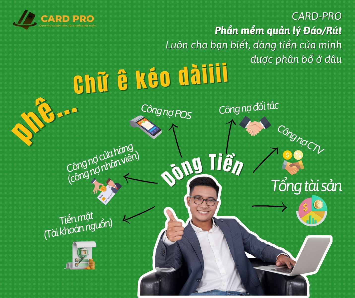 🌟Khám Phá Phần mềm Quản lý Đáo/Rút CardPro: Giải Pháp Tối Ưu cho Đơn Vị Đáo Rút và Ra POS